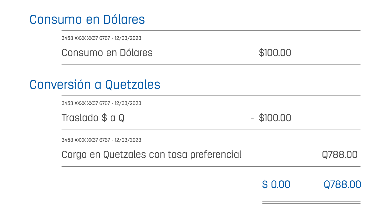 ejemplo-quetzalizacion